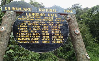 LEMOSHO ROUTE